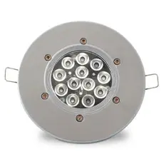 Потолочные светильники