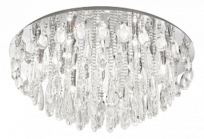 Накладной светильник Eglo Calaonda 93434