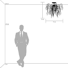 Люстра на штанге Lightstar Mocco 792124