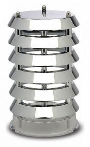 Светильник на штанге Fumagalli Sauro D15.505.000.WXE27H.FC1