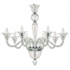 Подвесная люстра Ideal Lux Brigitta BRIGITTA SP8 TRASPARENTE