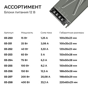 Блок питания Apeyron Electrics  03-256