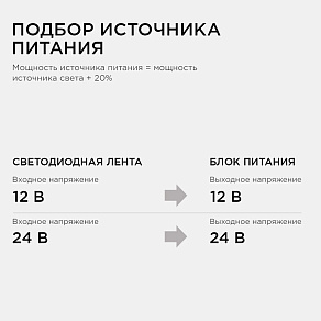 Блок питания Apeyron Electrics  03-54