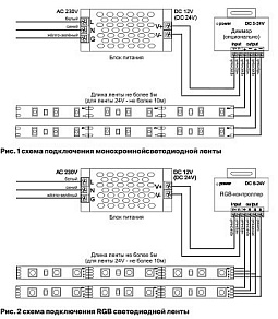 Лента светодиодная Maytoni Led strip 10184