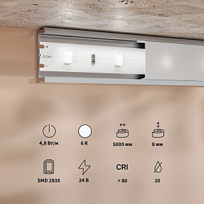 Лента светодиодная Maytoni Base 201167