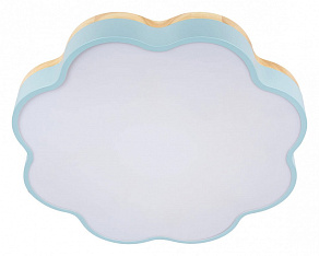 Накладной светильник Loft it Axel 10225/36 Blue