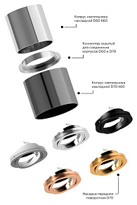Накладной светильник Ambrella Light C C7422