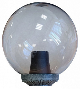 Консольный светильник Fumagalli GLOBE 250 G25.B25.000.VZE27