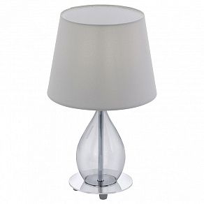 Настольная лампа декоративная Eglo Rineiro 94683