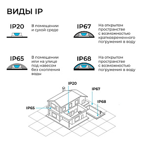Настенно-потолочный прожектор Apeyron Electrics  05-61