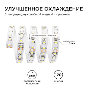 Лента светодиодная Apeyron Electrics  00-330