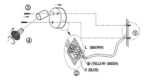 Спот Globo Hot 5739-1
