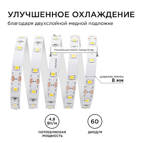 Лента светодиодная Apeyron Electrics  00-142