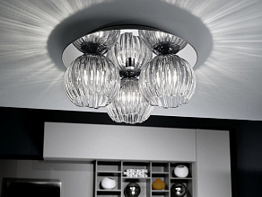 Накладной светильник Eglo Civo 92849