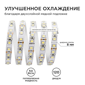 Лента светодиодная Apeyron Electrics  00-143