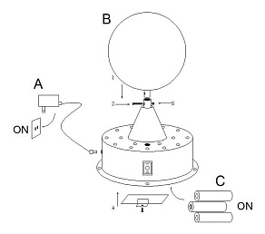 Настольная лампа декоративная Globo Dance 28005
