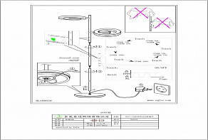 Торшер Eglo Alvendre 96659