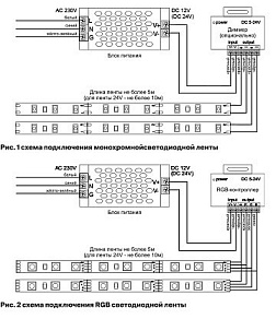 Лента светодиодная Maytoni Led strip 10153