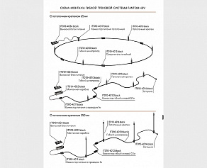 Накладной светильник Italline Fantom IT010-4021 black 3000K