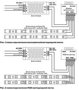 Лента светодиодная Maytoni Led strip 10169