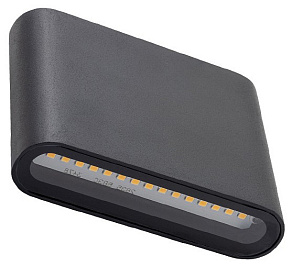 Накладной светильник Nowodvorski Semi Led S 11363