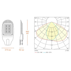 Консольный светильник Wolta  STL-50W01
