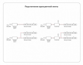 Лента светодиодная Ambrella Light GS GS4653