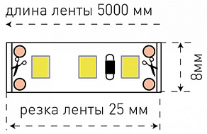 Лента светодиодная SWG SWG2120 SWG2120-12-9.6-WW-65-M