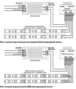Лента светодиодная Maytoni Led strip 10141