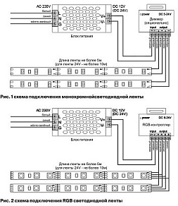 Лента светодиодная Maytoni Led strip 10171