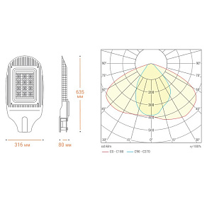 Консольный светильник Wolta  STL_150W01