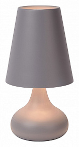 Настольная лампа декоративная Lucide Isla 34500/81/36