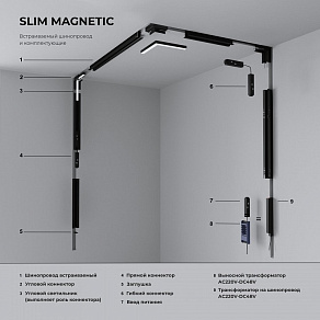 Трек встраиваемый Elektrostandard Slim Magnetic a067504