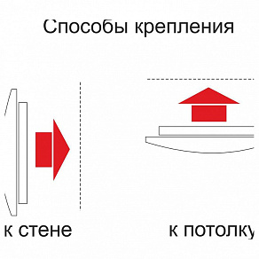 Накладной светильник Apeyron Electrics Амелия 18-026