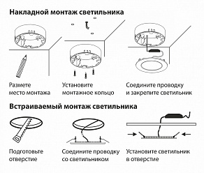 Накладной светильник Elektrostandard Downlight a035324