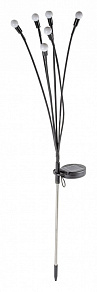 Наземный низкий светильник Uniel USL-S-820 UL-00010563