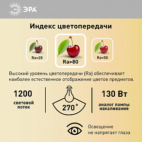 Лампа светодиодная Эра Стандарт E27 15Вт 4000K LED G95-15W-4000K-E27