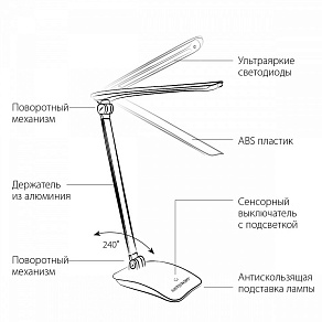 Настольная лампа офисная Elektrostandard TL90193 a035529