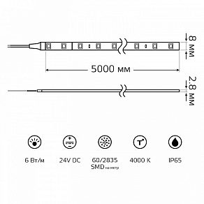 Лента светодиодная Gauss  23637442006