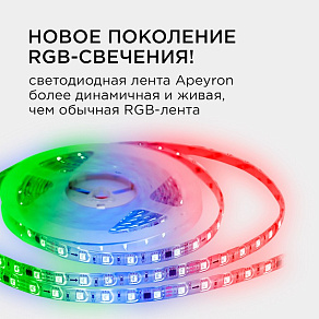 Комплект с лентой светодиодной Apeyron Electrics  10-96