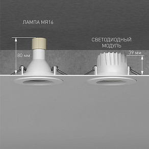 Модуль светодиодный Elektrostandard LED Модуль BMGU1007