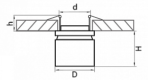 Спот Lightstar Forte Inca LED 214829
