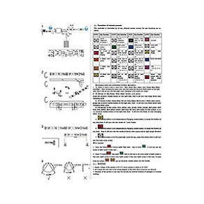 Лента светодиодная Globo LED Band 38997