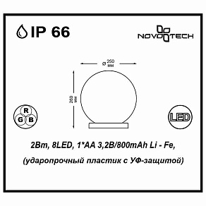Шар световой Novotech Alice 357200