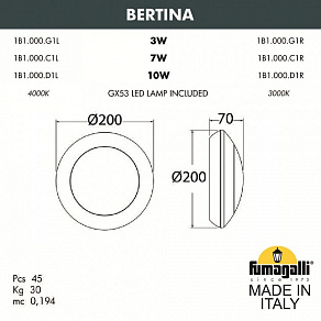 Накладной светильник Fumagalli Bertina 1B1.000.000.LYG1L
