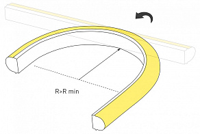 Лента светодиодная Arlight MOONLIGHT 061063