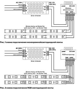 Лента светодиодная Maytoni Led strip 10175