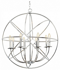 Подвесная люстра Loft it Foucaults Orb LOFT1193-8