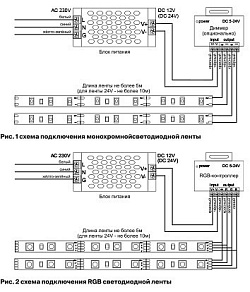 Лента светодиодная Maytoni Led strip 10139
