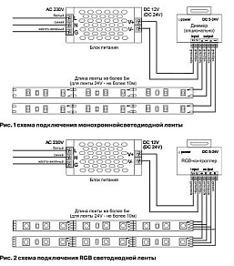 Лента светодиодная Maytoni Led strip 10158